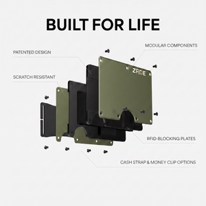 Zade olive green wallet exploded view showing RFID plates and modular components
